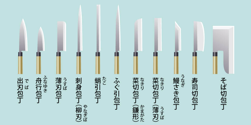 Các loại dao Nhật phổ biến